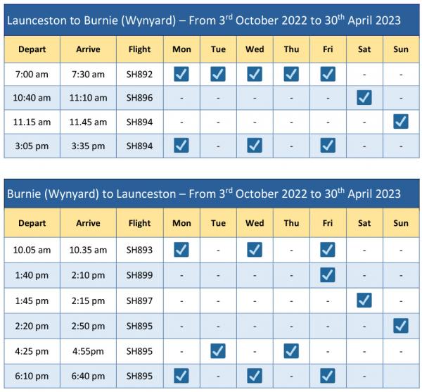 Launceston Burnie schedule From 3 Oct 22 to 30 Apr 23